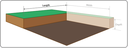 Specialist Aggregates Ltd Length Calculator